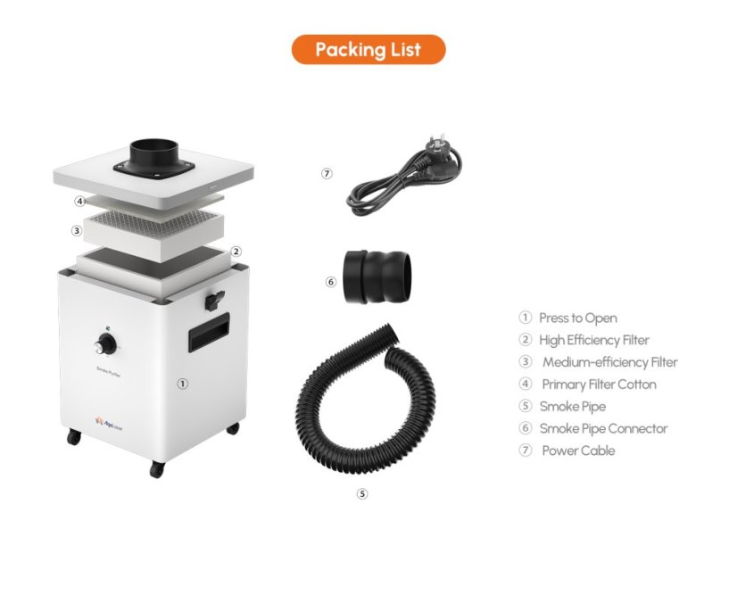 AlgoLaser Smoke Purifier Filtračná Jednotka Pre Laser Odsávačka Dymu, Čistička Vzduchu