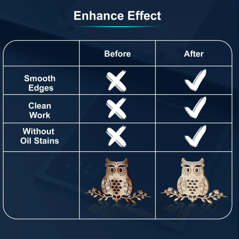 TwoTrees Spliced Honeycomb Platform For Laser Engravers 5